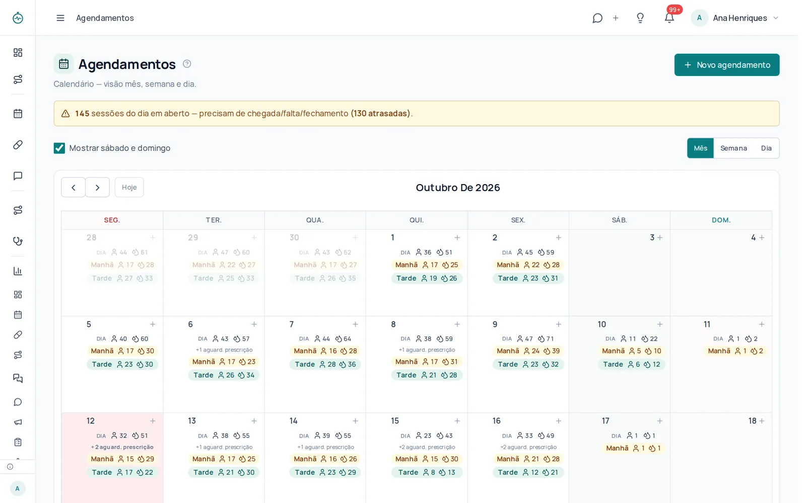 Agenda de quimioterapia: Calendário com pacientes e bolsas por turno.